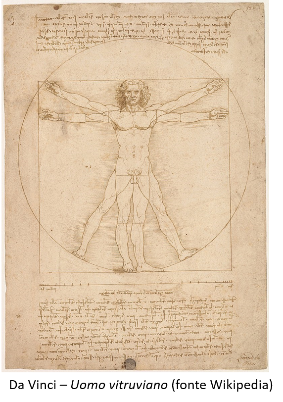 Scheletro Ritratto Rinascimentale L’anatomia nel Rinascimento: dalla medicina all’arte – Trust in Science
